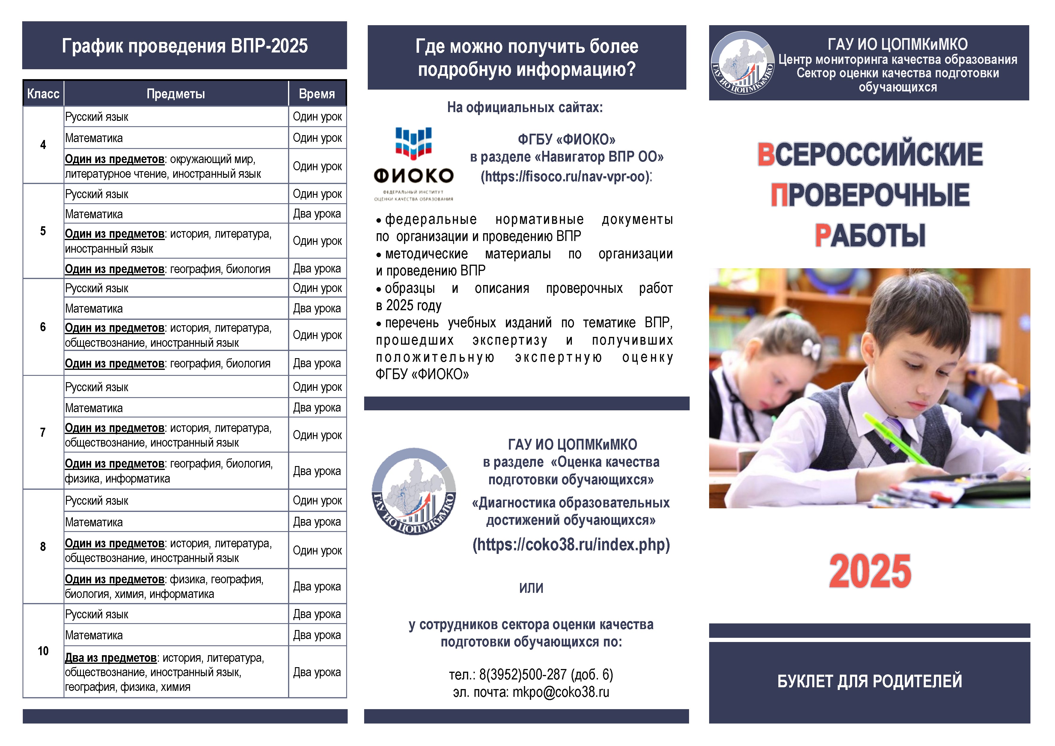Изображения.