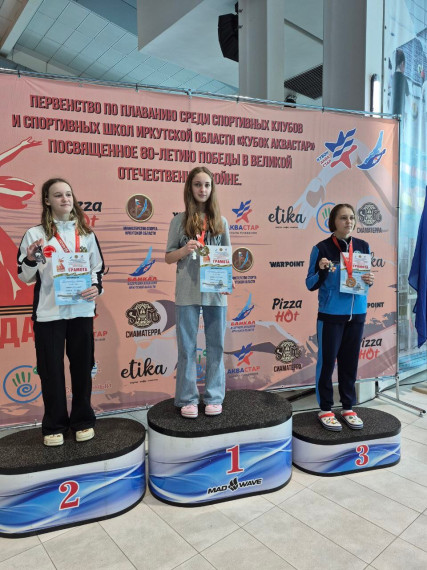 "Кубок Аквастар".